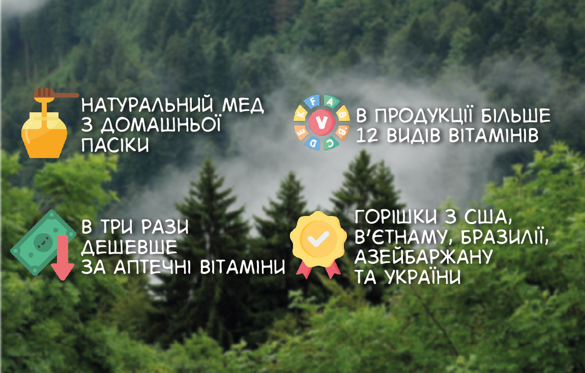 Мед, корисні солодощі, паста амосова для потенции, паста амосова купити, Паста Амосова, медові солодощі, Горіхове асорті з медом, Горішки в меду, мед натуральний, Мигдаль з медом, 5 видів горішків, Ореховое ассорти с медом, мёд, полезные сладости, Паста Амосова, Амосов, лікар Амосов, доктор Амосов, вітамінна паста, витаминная паста, корисні солодощі, полезные сладости, курага, інжир, Микола Амосов, мед натуральний, мед, мёд натуральный, доставка всій Україні, подарунок, ідея подарунку, подарок, идея подарка, вигідна ціна, акція, знижка, выгодная цена, акция, скидка