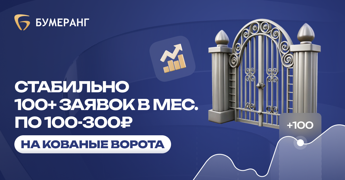 Кейс - Стабильные 100+ заявок в месяц по 100-300 р на производство кованых ворот с доставкой по РФ