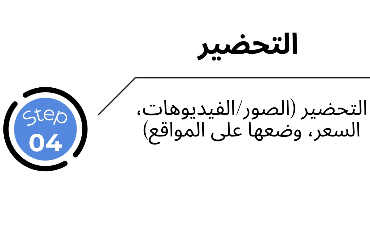 تجهيز الشقة للتأجير وإدراجها على المنصات تجهيز شقة للإيجار في باتومي بما في ذلك الصور والأسعار والإدراج على منصات الحجز