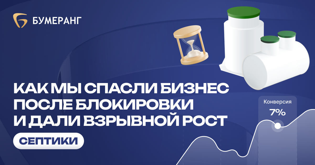 Кейс - Из грязи в князи: как бизнес чуть не закрылся из-за Нельзяграма, а мы спасли его и дали точку взрывного роста