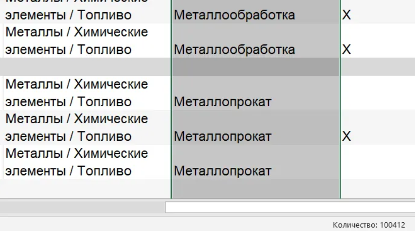Одна из наших баз ЛПР