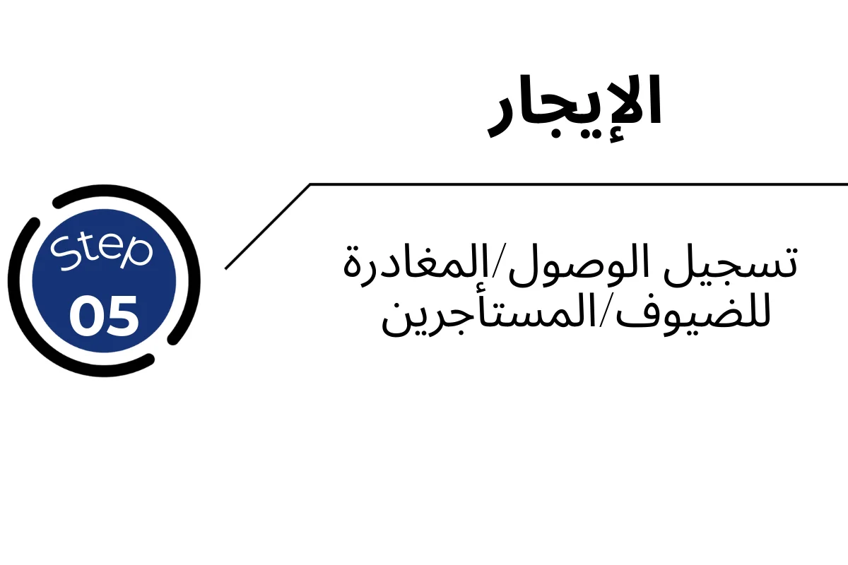 تسجيل وصول النزلاء وإدارة الإيجارات إدارة تأجير الشقق في باتومي بما في ذلك تسجيل وصول الضيوف ومغادرتهم من قبل شركة إدارة العقارات