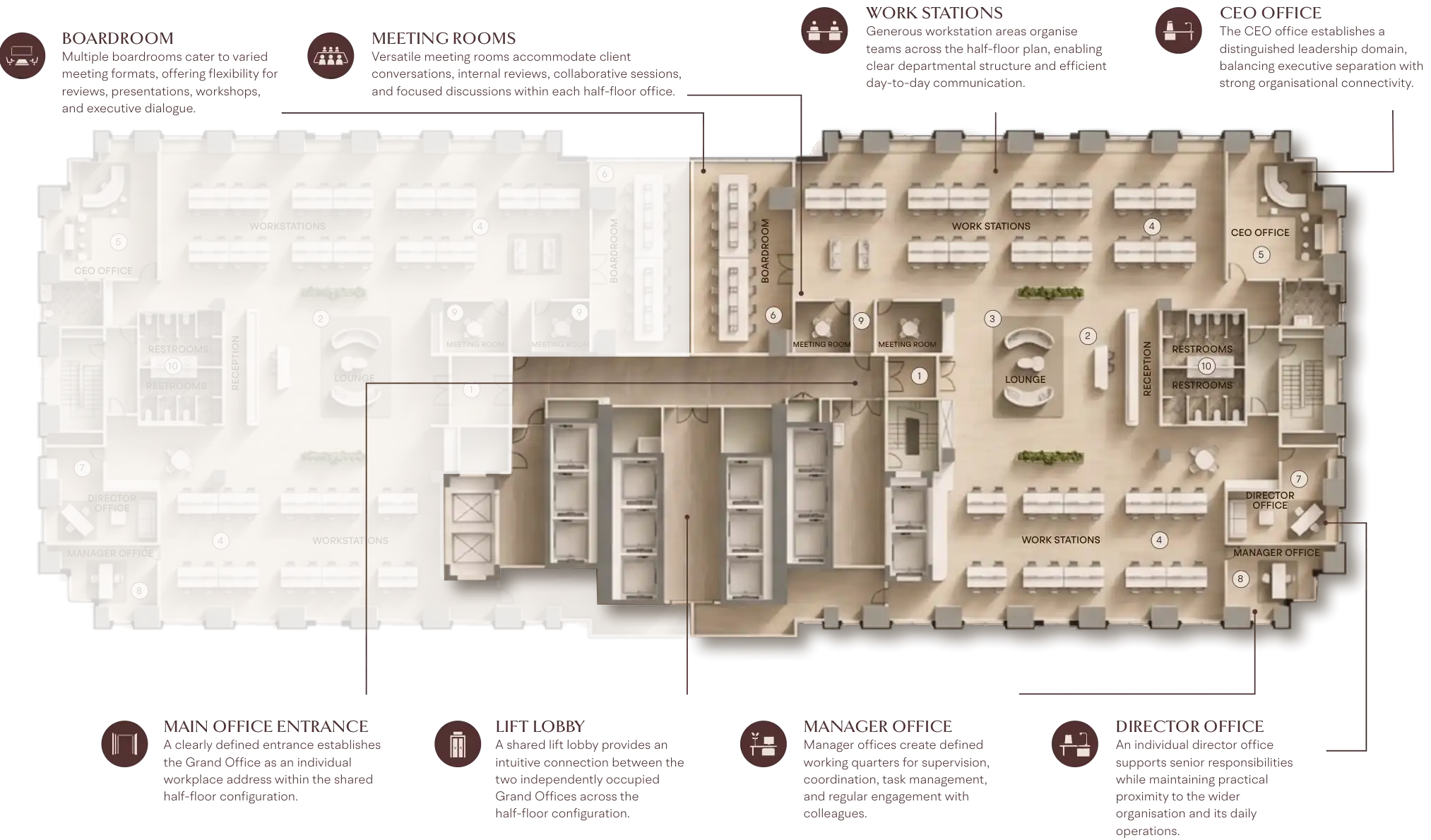 Floor Plans for AHS Twin Towers in Dubai