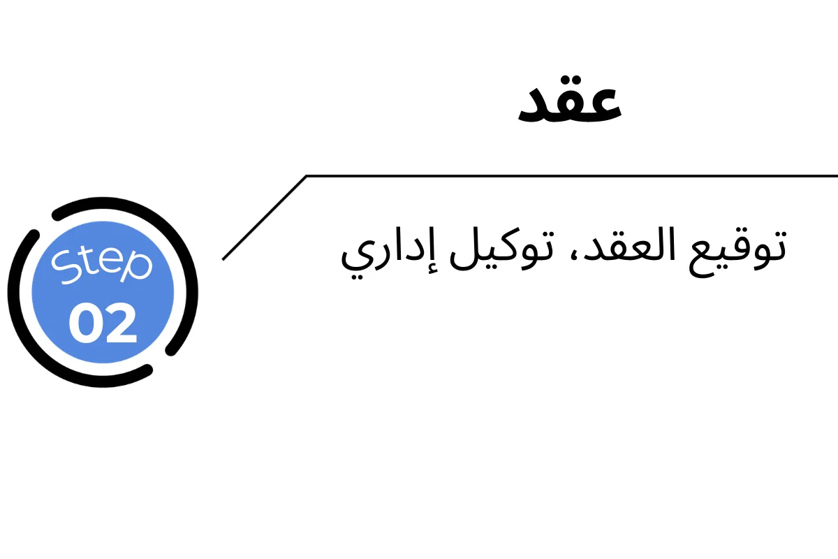 توقيع اتفاقية إدارة العقارات في باتومي توقيع العقد والتوكيل لإدارة الشقة مع شركة إدارة العقارات في باتومي