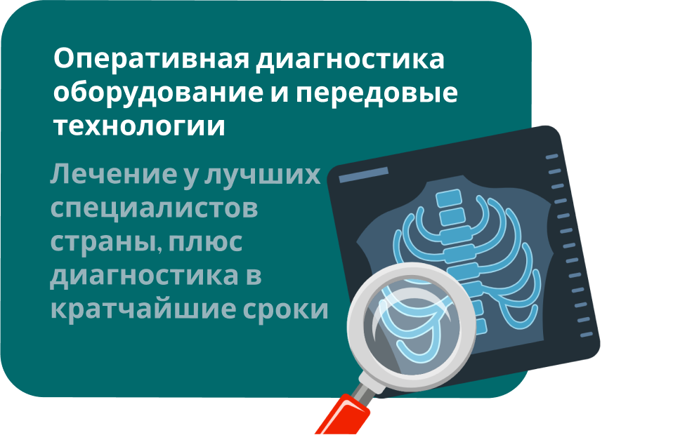 Преимущество №3 Оперативная диагностика Бишкек Кардио
