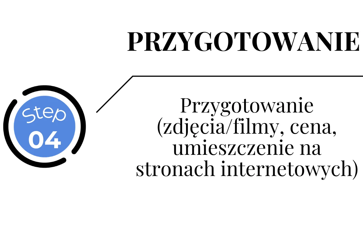 Przygotowanie mieszkania do wynajęcia i umieszczenie na stronach internetowych Przygotowanie mieszkania do wynajęcia w Batumi — zdjęcia, opis, cena i umieszczenie na platformach rezerwacyjnych