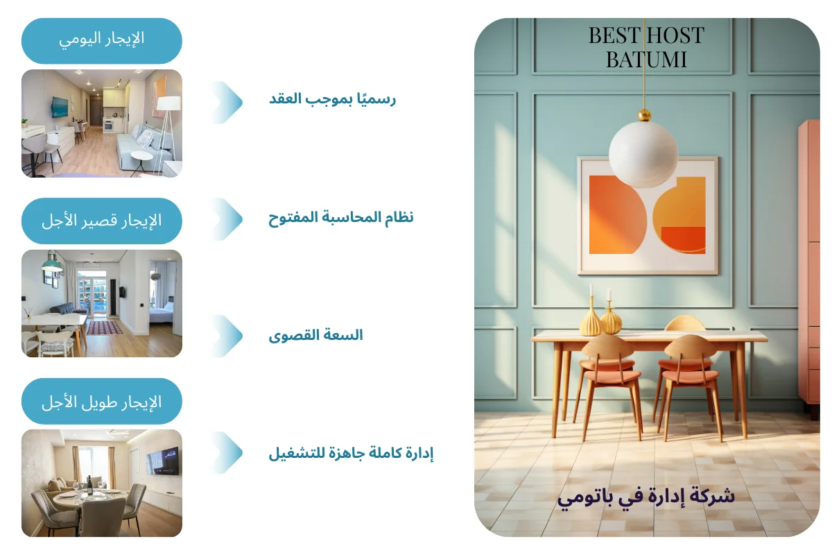 الإدارة الاستئمانية للعقارات في باتومي تسليم شقتك إلى شركة إدارة في باتومي