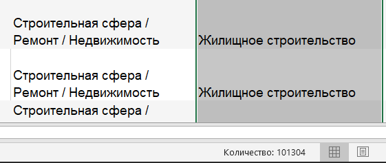 Одна из баз данных по нужной ЦА