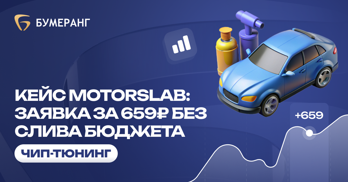 659 рублей за заявку вместо слива бюджета: успешный кейс MotorsLab