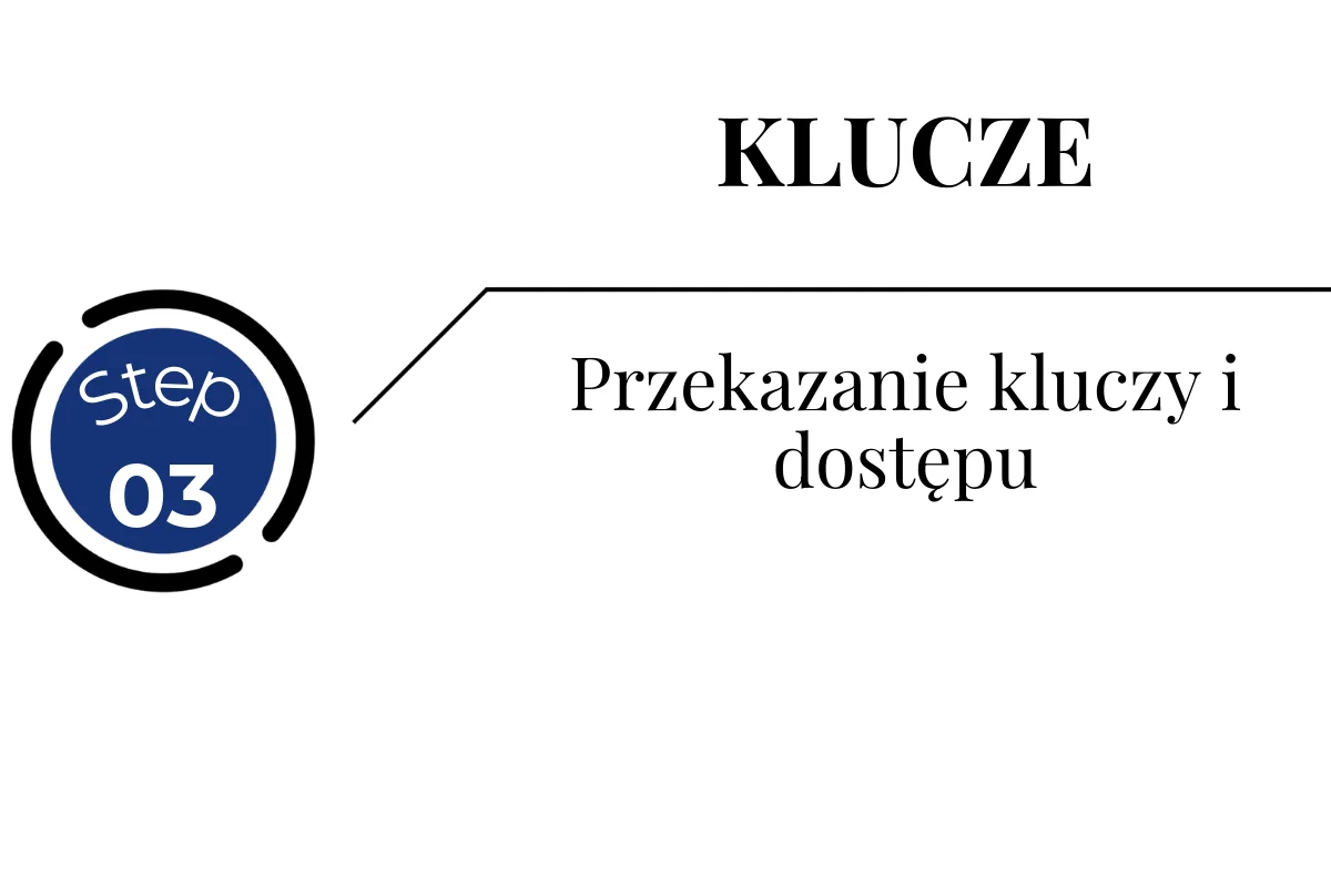 Przekazanie kluczy i dostępu do mieszkania w celu zarządzania Przekazanie kluczy i dostępu spółce zarządzającej w celu rozpoczęcia zarządzania mieszkaniem w Batumi