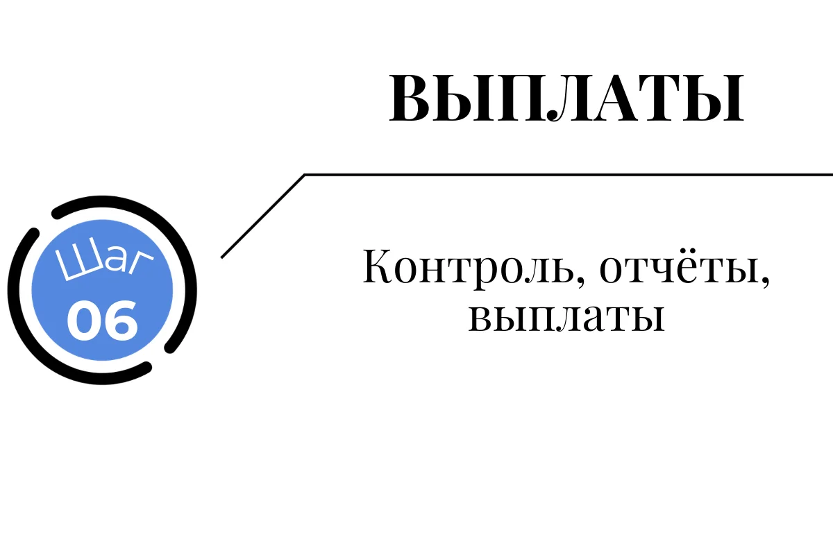 Отчёты и выплаты собственнику от аренды квартиры Контроль дохода, отчёты и выплаты собственнику от аренды квартиры в Батуми