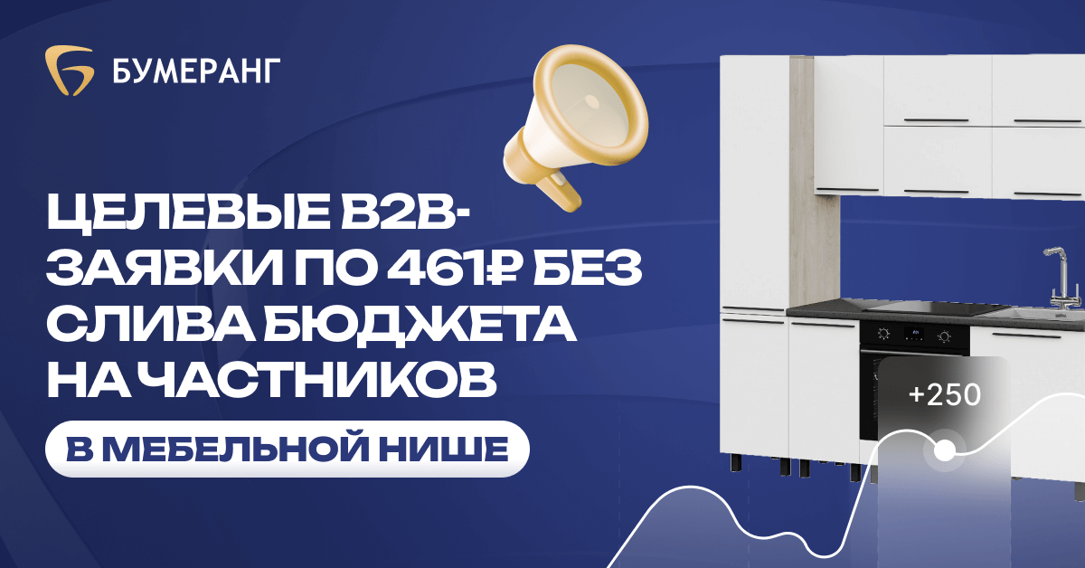 Кейс - Как мы привлекли целевые b2b-заявки в мебельную нишу по 461₽. Не сливая бюджет и время менеджеров на клиентов-частников