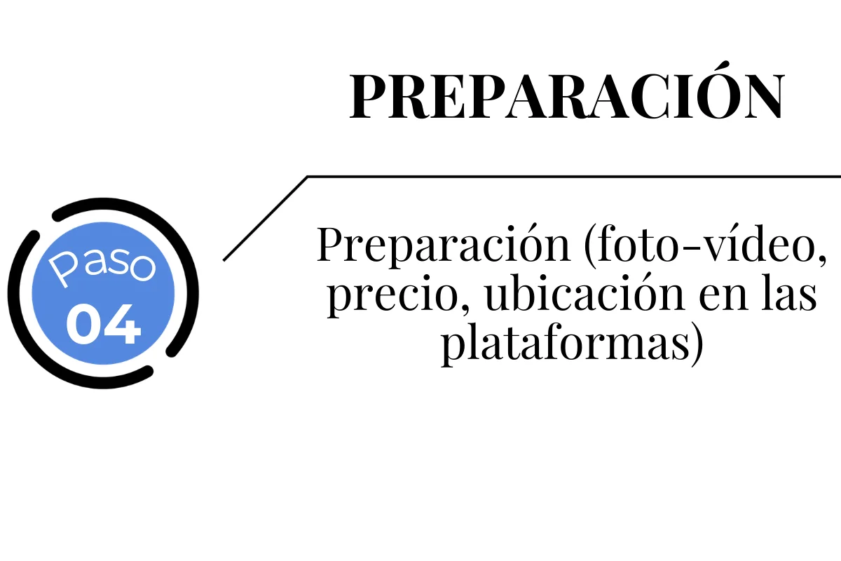 Preparación del apartamento para el alquiler y publicación en sitios web Preparación de un apartamento para alquilar en Batumi: fotos, descripción, precio y publicación en plataformas de reserva.