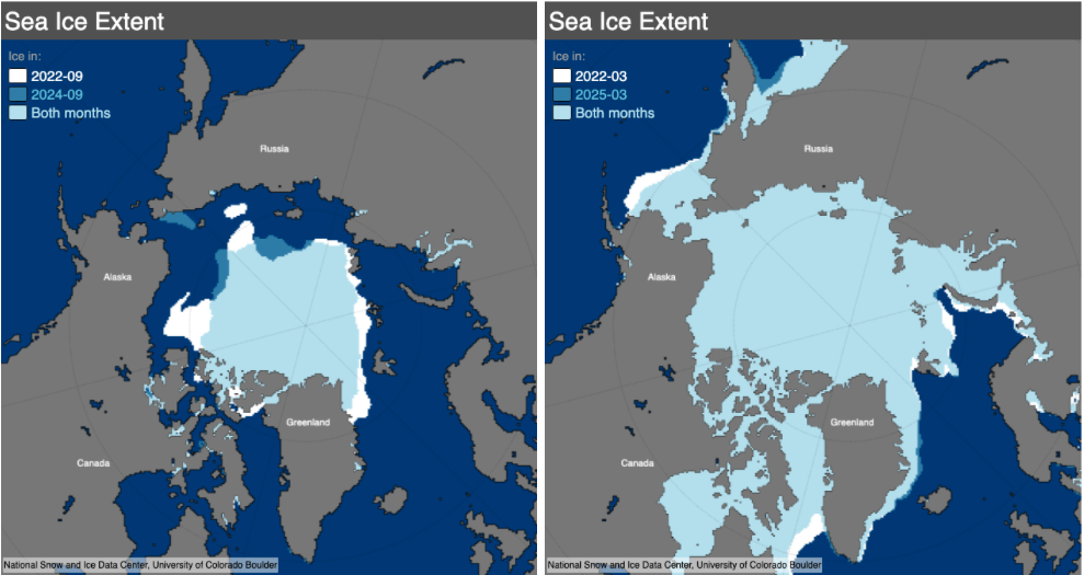 Comparison of average ice extent in September (annual minimum) and March (annual maximum) for the years 2022 and 2024–2025. Source: National Snow and Ice Data Center. Data current as of April 2025.