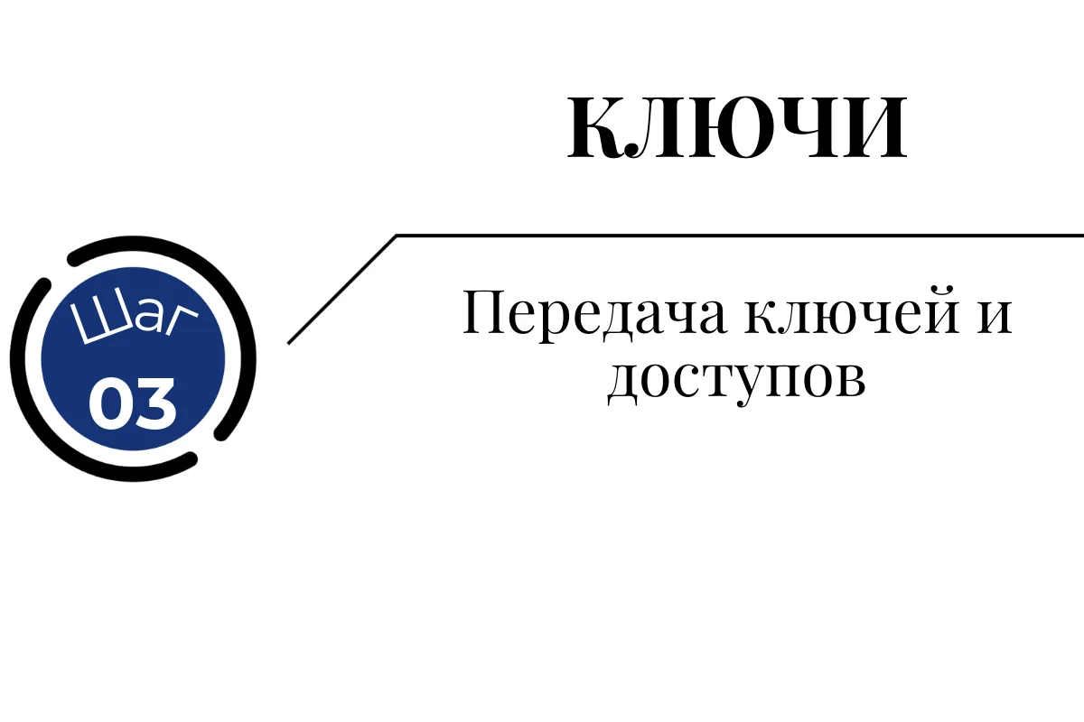 Передача ключей и доступов к квартире для управления Передача ключей и доступов управляющей компании для начала управления квартирой в Батуми