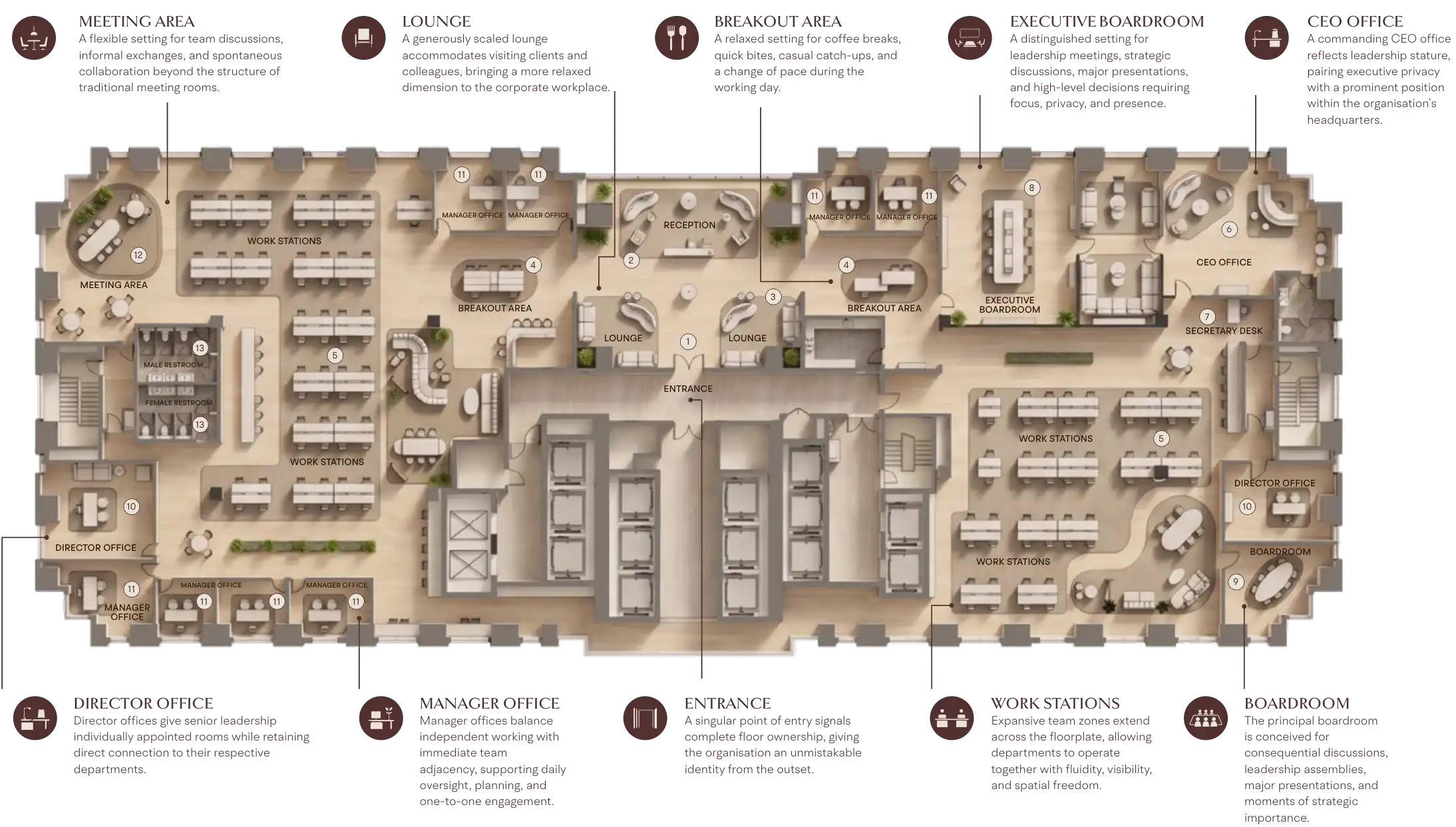 Floor Plans for AHS Twin Towers in Dubai