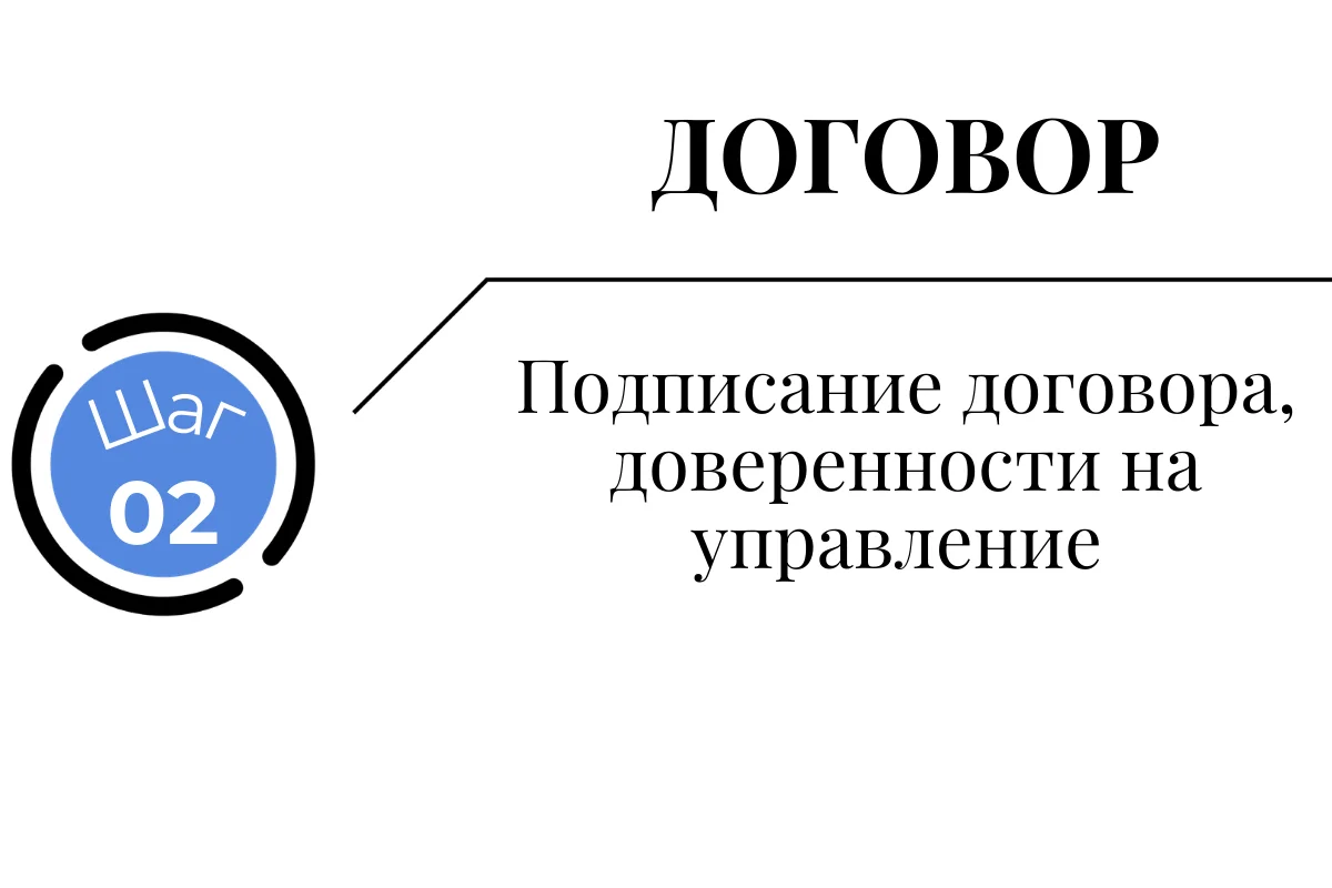 Подписание договора управления недвижимостью в Батуми Подписание договора и доверенности на управление квартирой управляющей компанией в Батуми