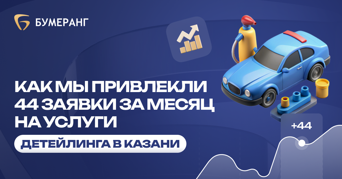 Как мы спасли детейлинг-студию: 44 заявки по 472 ₽, рост конверсии на 30% и окупаемость рекламы за 2 недели