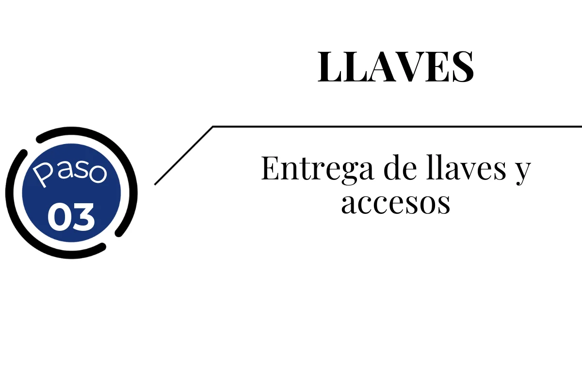 Entrega de llaves y accesos al apartamento para su gestión Entrega de llaves y accesos a la empresa gestora para comenzar la gestión del apartamento en Batumi.